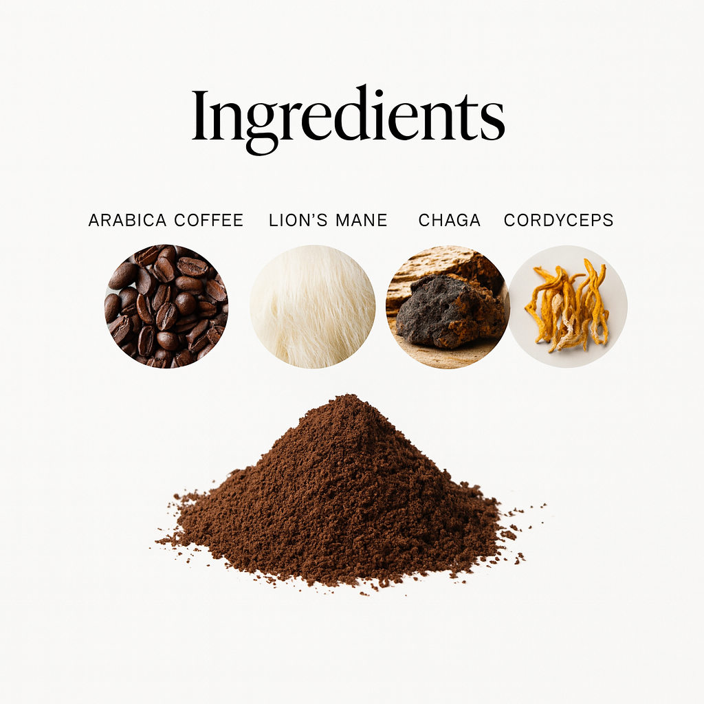 Adaptogens Ingredients
